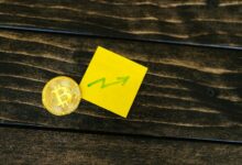 best future asset investment