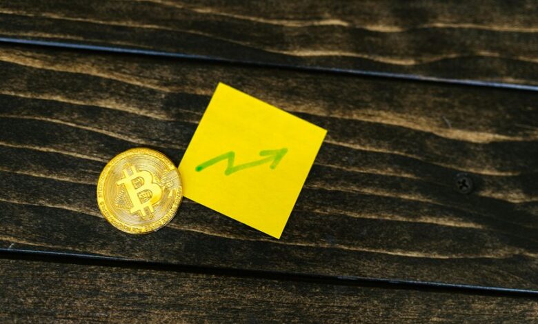 best future asset investment