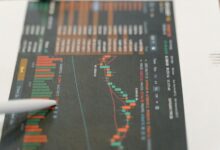 optimize investment strategies effectively