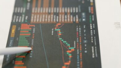 optimize investment strategies effectively