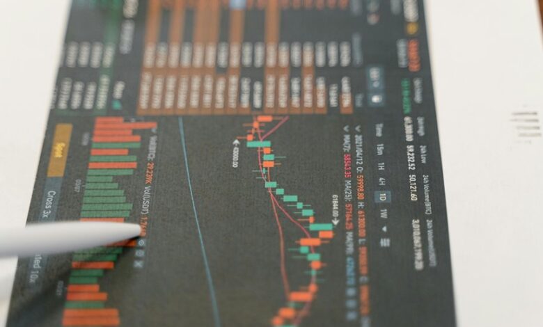 optimize investment strategies effectively