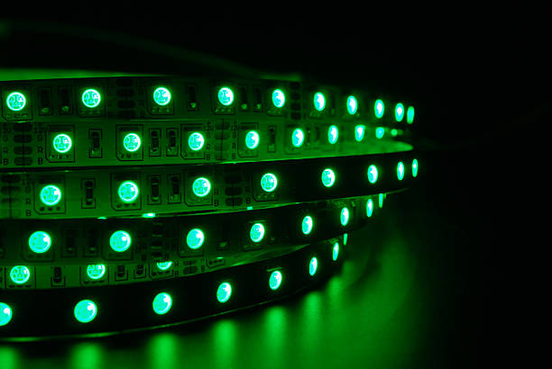 The Environmental Benefits of Switching to LED Strip Lights