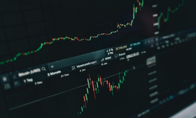 business expansion and analytics