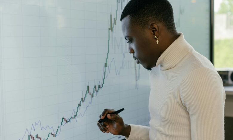 consumer insights and intelligence