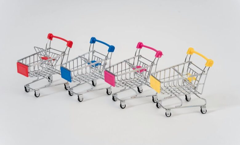 consumer investment strategies analysis