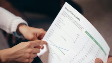 financial analysis and forecasting