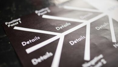 financial planning and forecasting