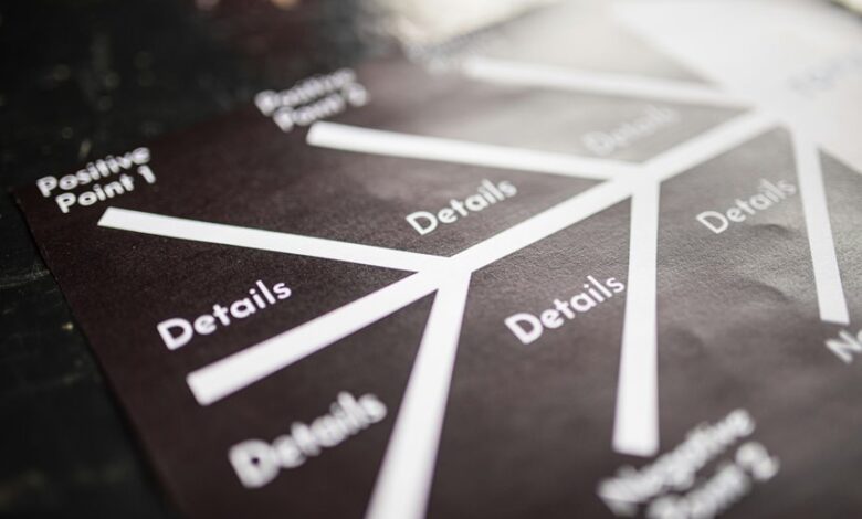 financial planning and forecasting