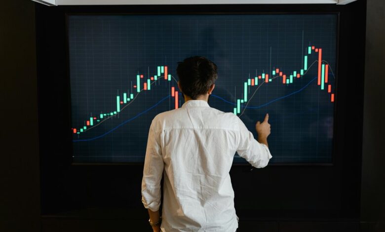 financial strategy and intelligence