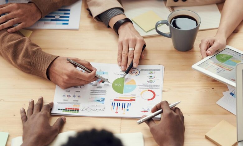 global financial insights strategy