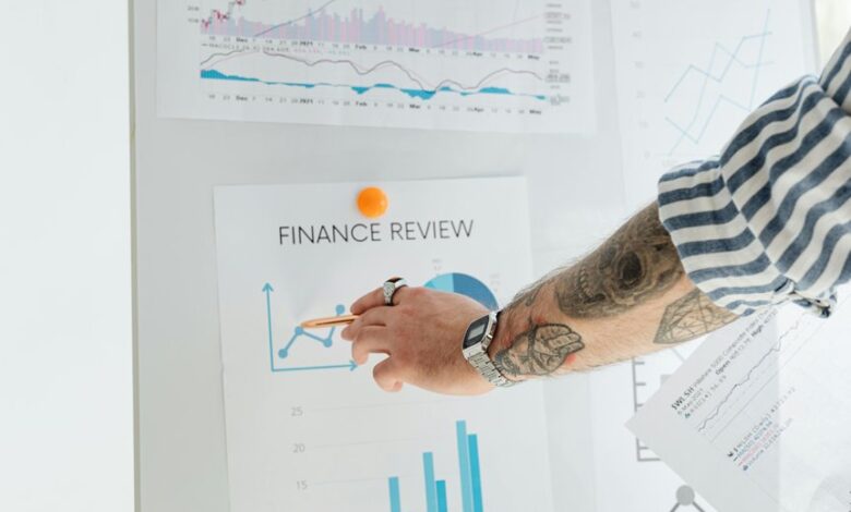 investment insights and strategies