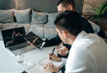 investment strategies and insights