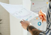 market analysis and forecasting