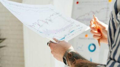 market analysis and forecasting