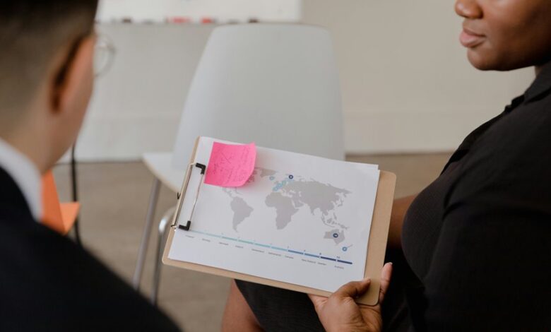 market analysis and projections