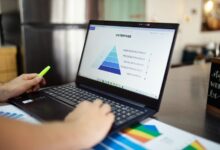 market analysis and strategies