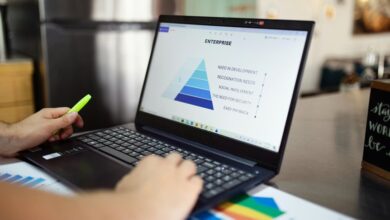 market analysis and strategies