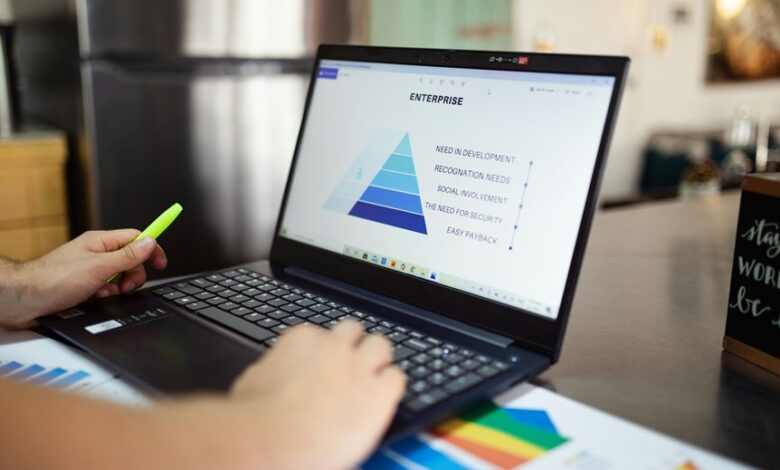 market analysis and strategies