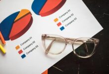 market insights and planning