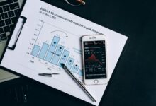 market trends and forecasting