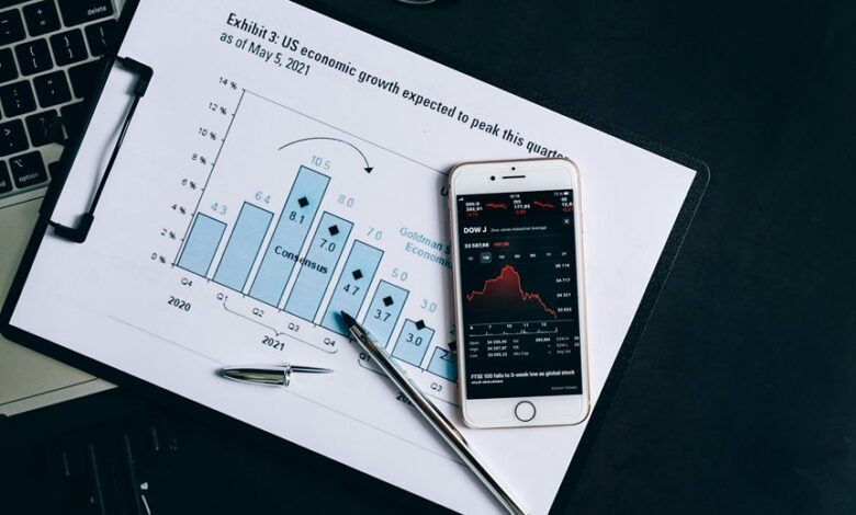 market trends and forecasting