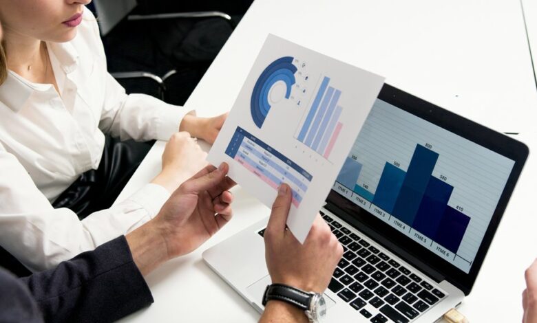 strategic financial growth plan