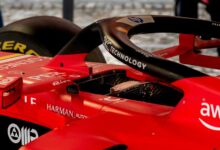 authority building growth formula