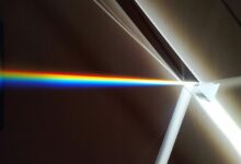 digital prism apex beam