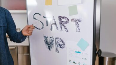 innovative structural growth strategy