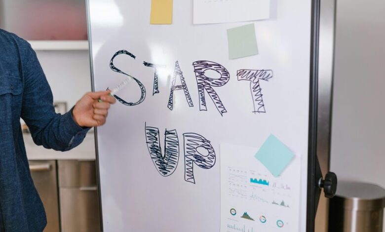 innovative structural growth strategy