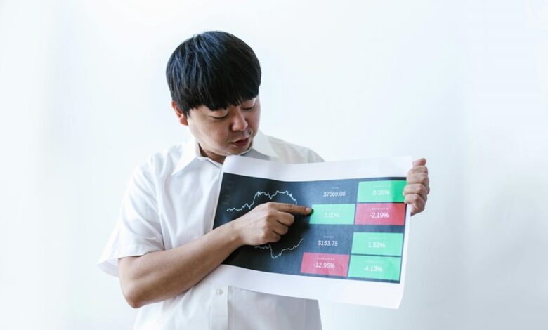 latest information on number