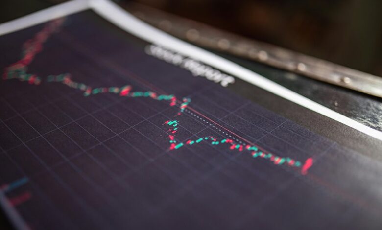 revenue tracking and analysis