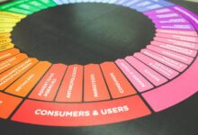 user engagement statistics insights